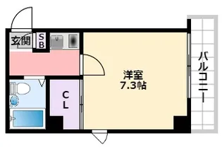 セシルスポット【1階】の間取り