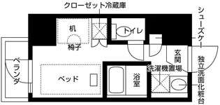 キャンパスヴィレッジ王子神谷【4階】の間取り