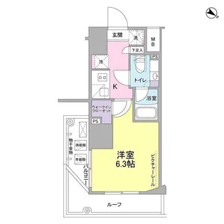 SIL西五反田【5階】の間取り