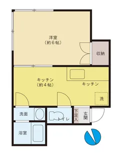 内田ハウス【2階】の間取り