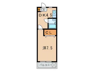 渡邊ハイツ【2階】の間取り