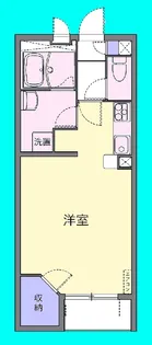 ラ フォンテーヌ【2階】の間取り