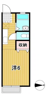 南前野ハイツ【2階】の間取り