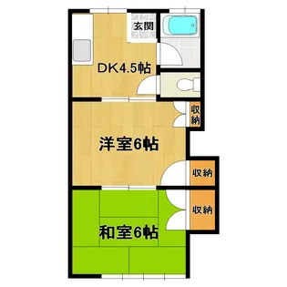 コーポ御料【1階】の間取り