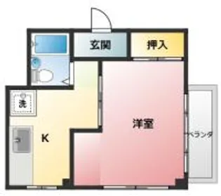 栗原ビル【3階】の間取り
