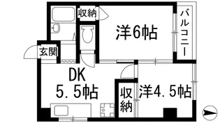 スインスィア フナコシ【2階】の間取り