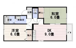 福岡県宗像市田熊6【アパート】の間取り