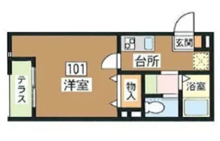 HESTIA【1階】の間取り