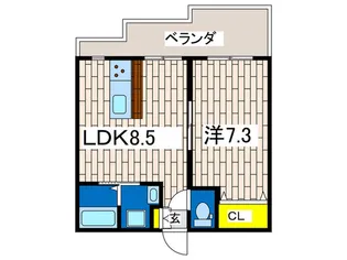 HIRANO APARTMENT【2階】の間取り