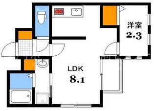 月光南観音参番館【2階】の間取り