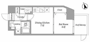 ENetial代官山【5階】の間取り