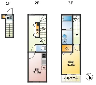 ソルナクレイシア吉祥寺の間取り