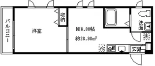 ハウスポート信濃町【3階】の間取り