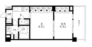 レジディア池袋【2階】の間取り