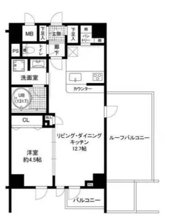 シャルムグラン大森【5階】の間取り