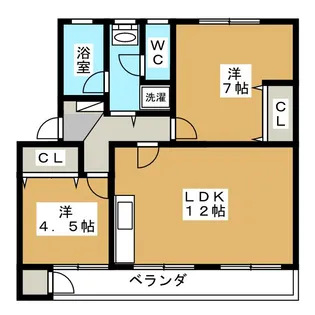 ダイユウレジデンス三山弐号館【2階】の間取り