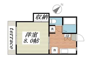 ハイツ創英【1階】の間取り