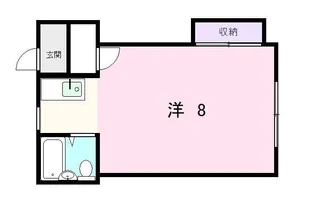 ガーデンヒルズ若松【1階】の間取り