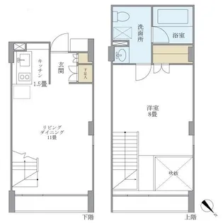 KDXレジデンス自由が丘の間取り