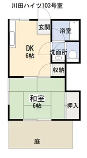 川田ハイツ【1階】の間取り