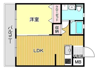 エスコート西片江【3階】の間取り