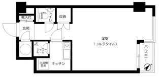 メゾンドール北参道【2階】の間取り