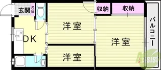 リヴァーサイド白川【1階】の間取り