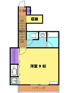 サンケー・E【1階】の間取り