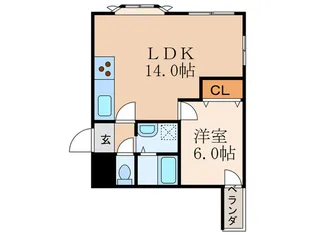 コミュニティ藤森【3階】の間取り
