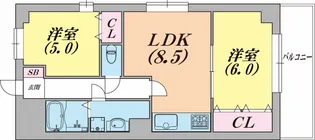 パシフィック神戸桜筋南館【2階】の間取り