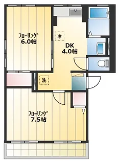 シティハイム プルミエールII【2階】の間取り