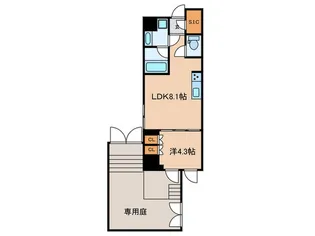 ピアース自由が丘レジデンス【1階】の間取り