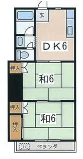 メゾン大久保【2階】の間取り
