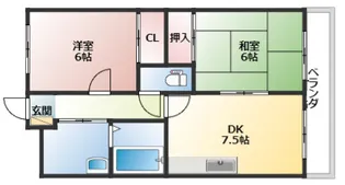 御園ハイツI【3階】の間取り