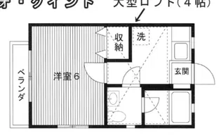 パラッツォ・クイント【2階】の間取り