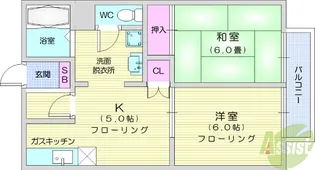 コーポサイトウB棟【2階】の間取り