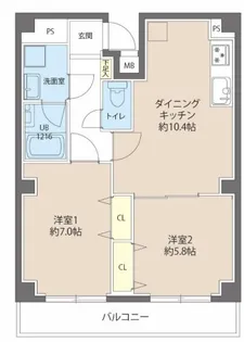 レオーネ秋葉原【7階】の間取り