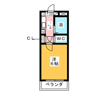 共立リライアンス豊田B【1階】の間取り