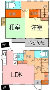東京都立川市栄町1【一戸建】の間取り