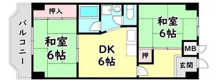大阪府寝屋川市萱島信和町【マンション】の間取り
