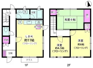 神奈川県小田原市酒匂2【一戸建】の間取り