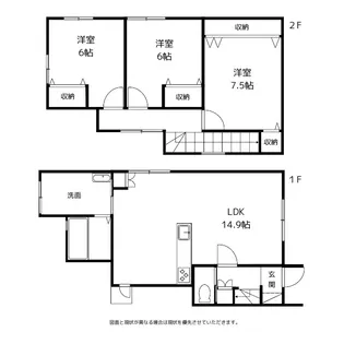 富山県富山市安養坊【一戸建】の間取り