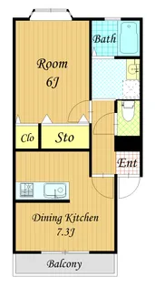 神奈川県川崎市中原区小杉御殿町2【アパート】の間取り