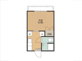 さつきコーポ【1階】の間取り