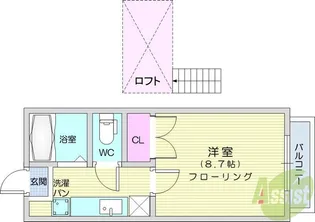 ホワイトキャッスル遠見塚14番館【2階】の間取り
