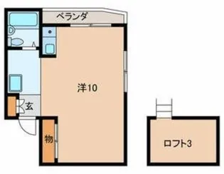 スリーハイム鹿浜【1階】の間取り