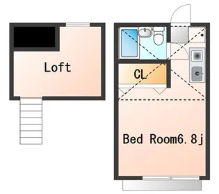 ハウスウエスト【2階】の間取り