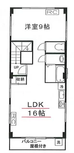 清水ビル【5階】の間取り