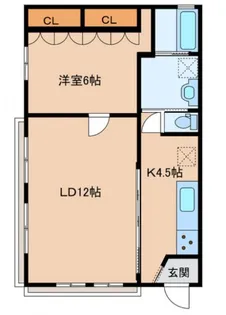 コーポ輝【1階】の間取り