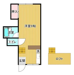 コーポサルーン【1階】の間取り
